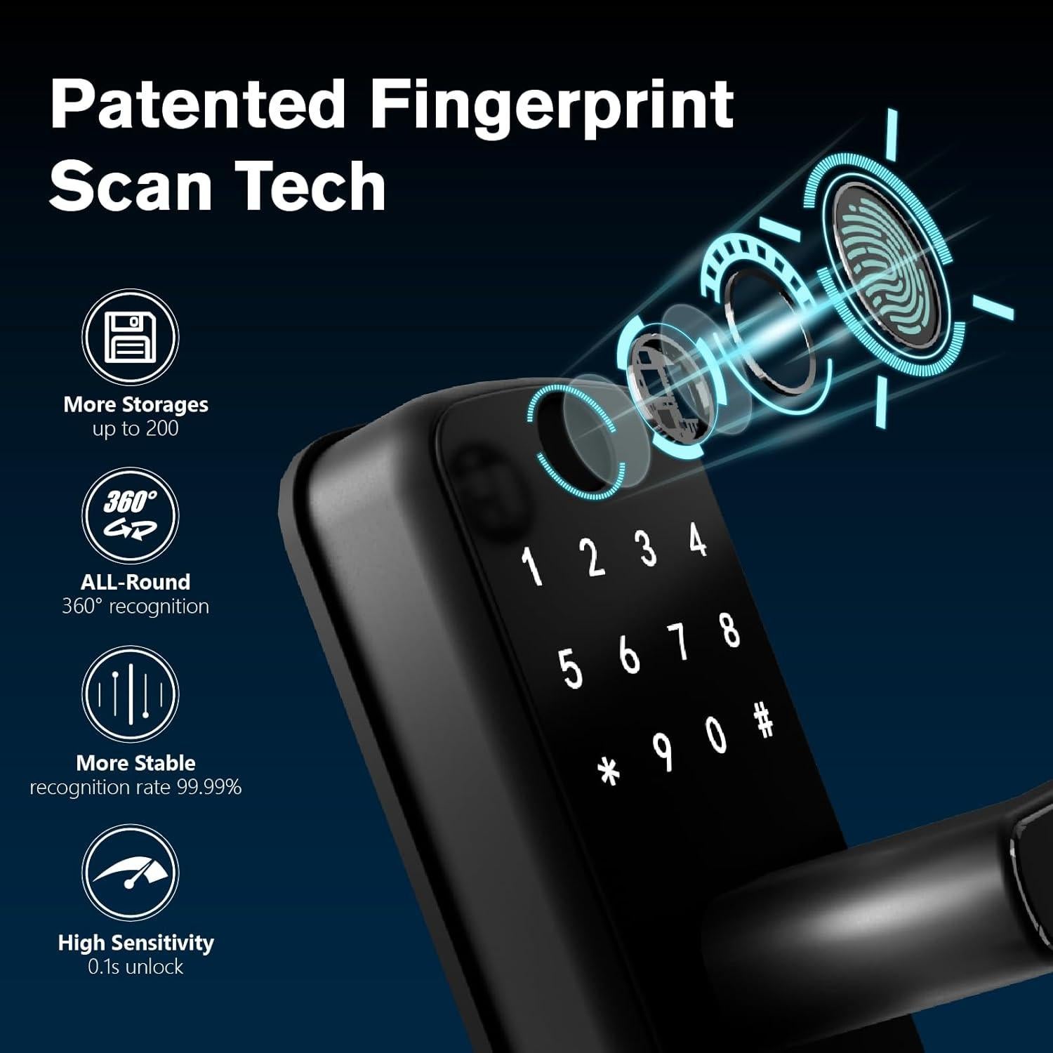 Cerradura Inteligente Olumat Biométrica con Huella Dactilar