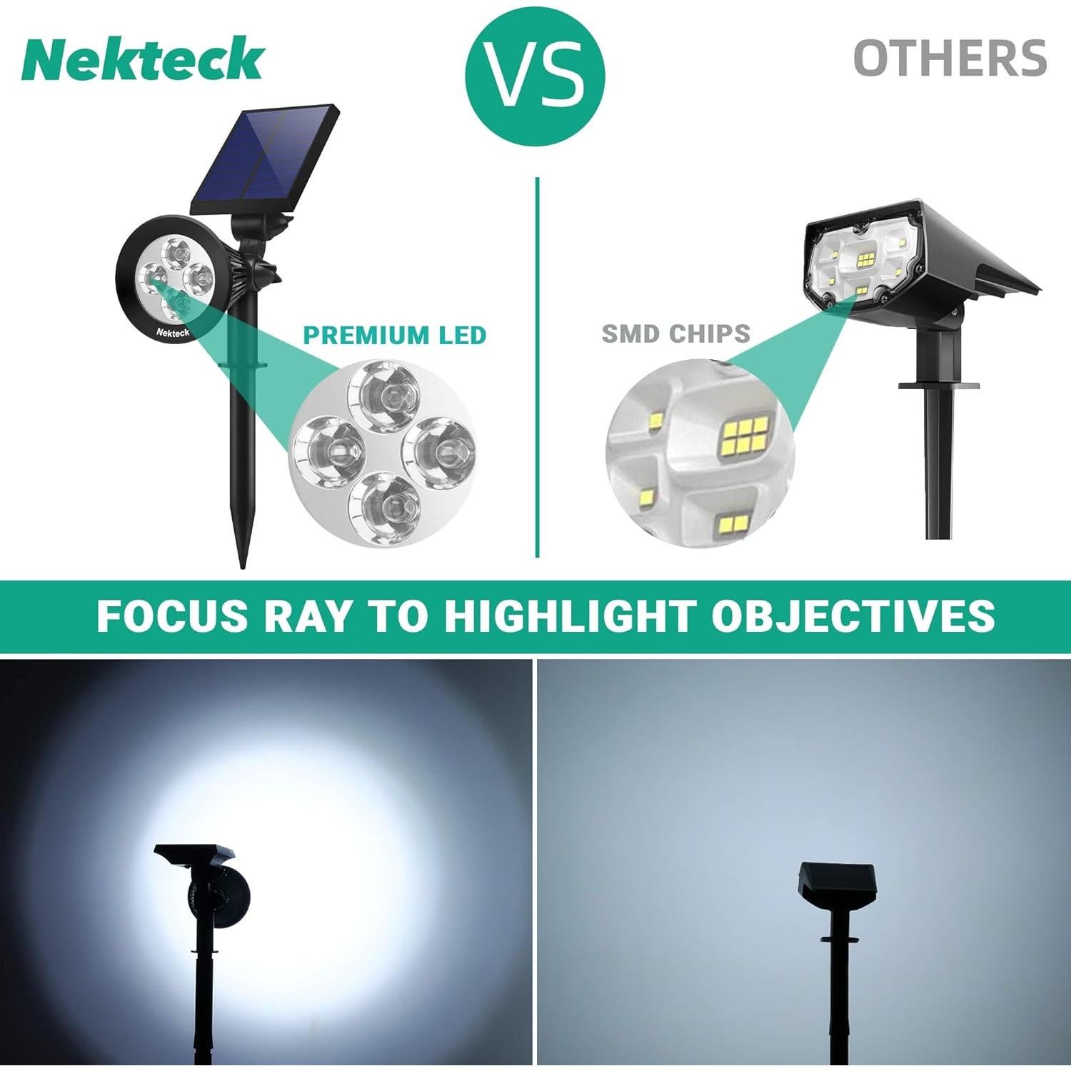 Luces Solares Nekteck 2 Paquete Focos LED 200 Lúmenes