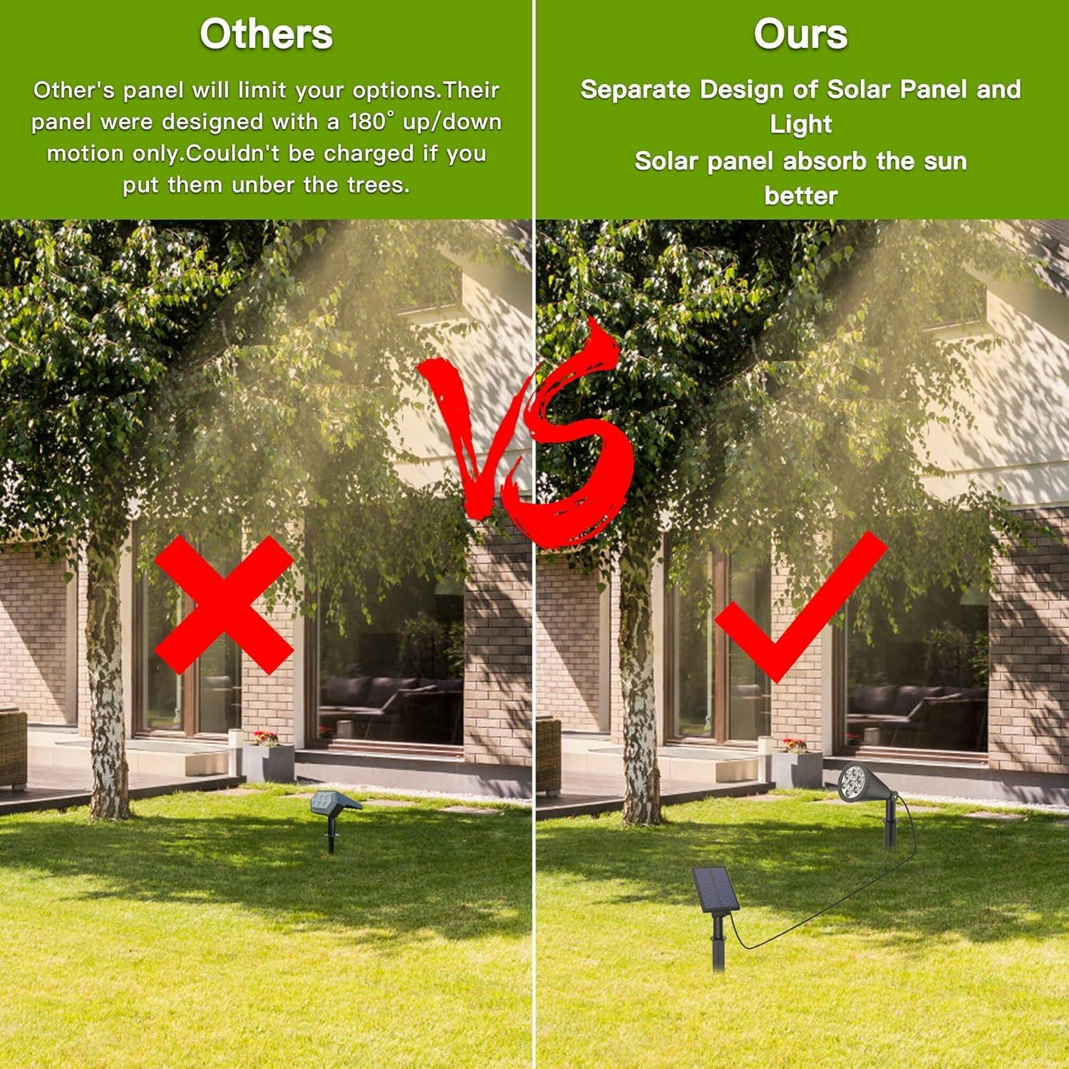 Luces Solares de Spot MEIHONG K1-B para Jardín 2-en-1