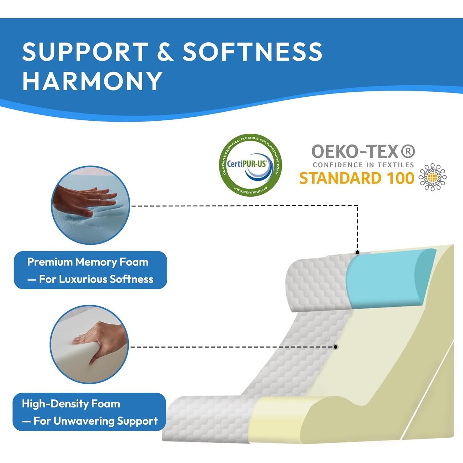 Juego de Almohadas en Cuña Ortopédicas Ahpmeoa 3 Piezas Gris