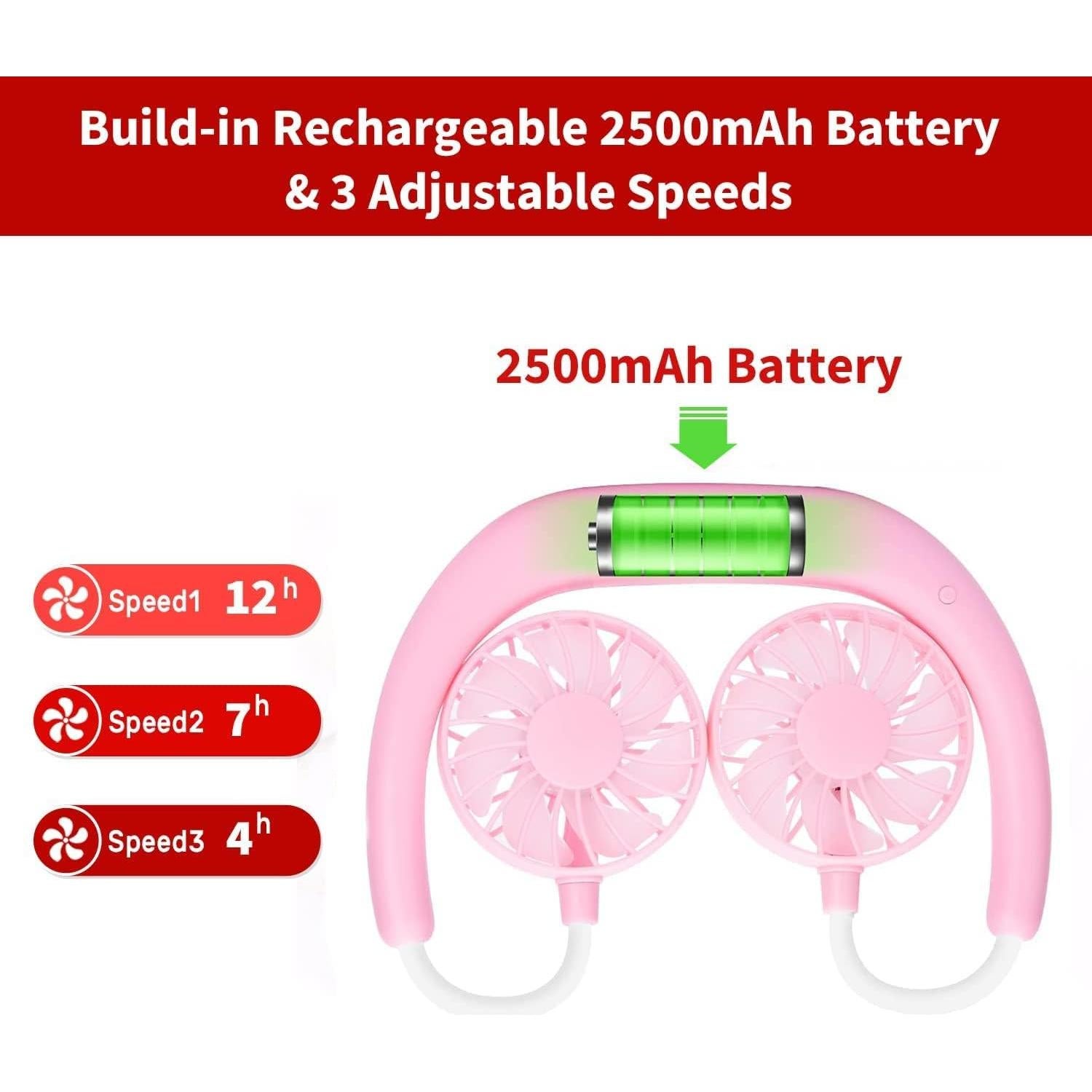 Ventilador de Cuello Portátil JUANANIUG Recargable 3 Velocidades