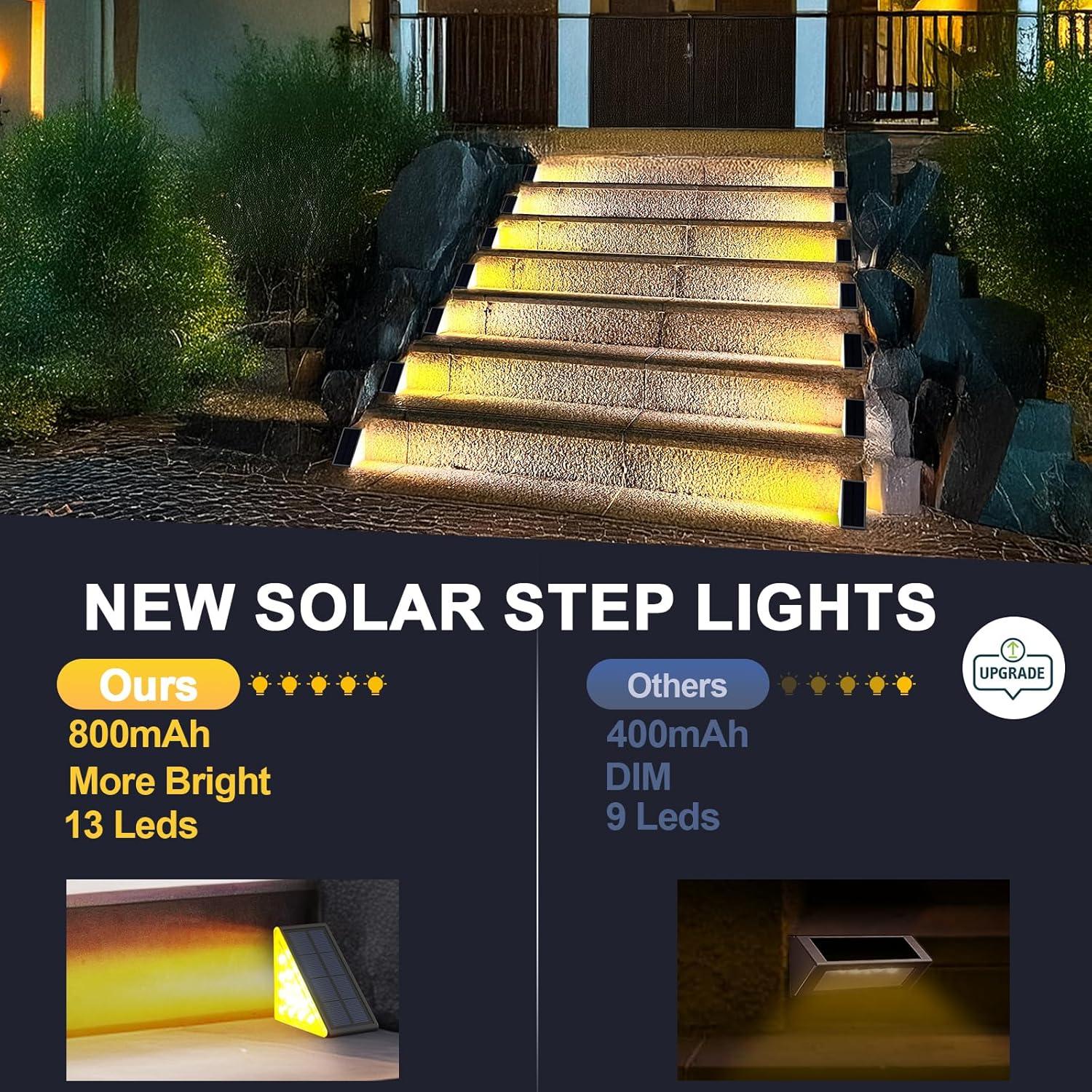 Luces de Escalera LED Solares AUDLES 6 Paquete IP65