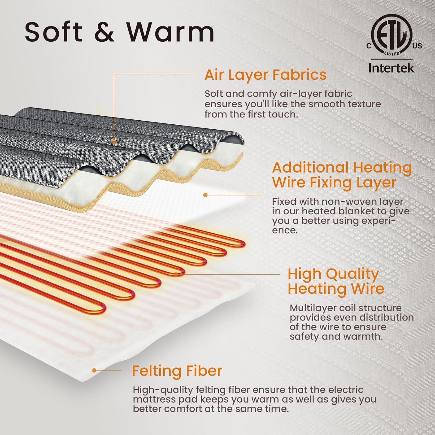 Almohadilla Térmica Eléctrica blunique Queen 3D Lavable