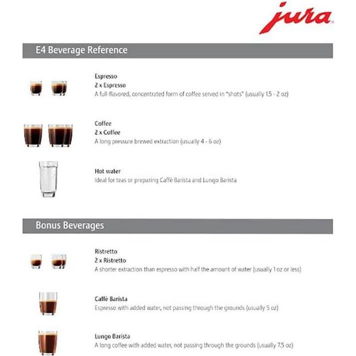 Máquina de Café Automática Jura E4 Piano Blanco 1.89L
