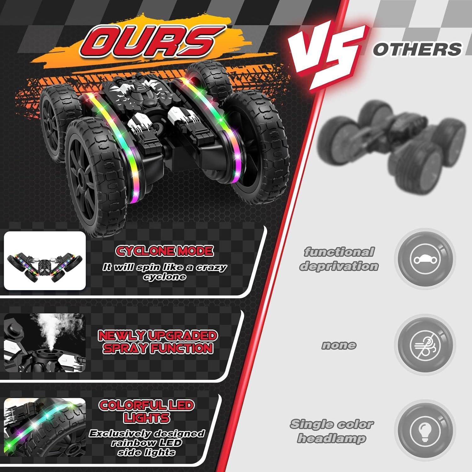 Coche RC Todo Terreno Jimdella 4WD 360° Acrobacias LED