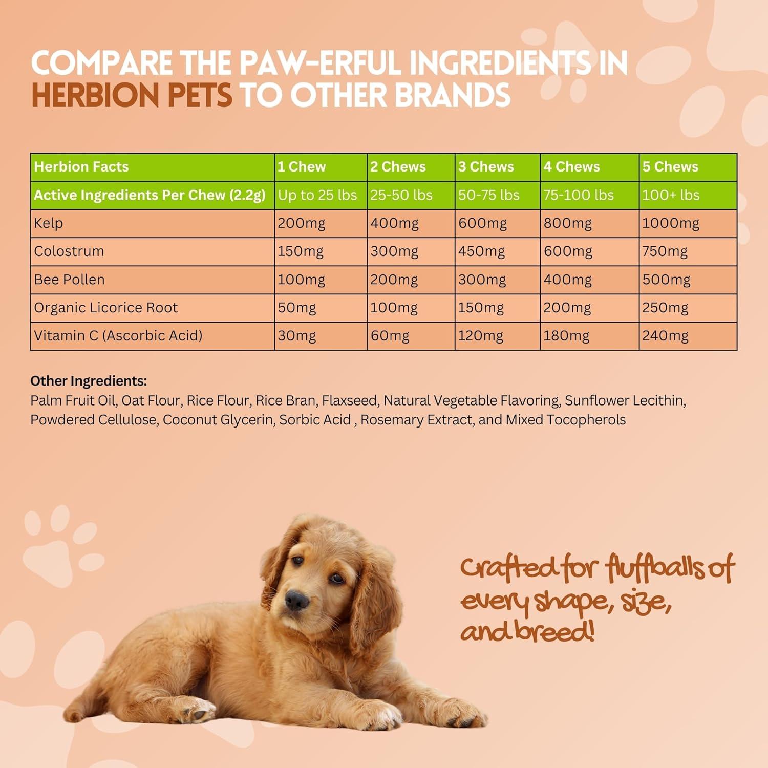 Chews para Alergia e Inmunidad Herbion 120 Unidades para Perros