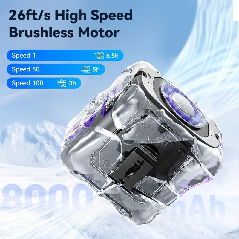 Ventilador Clip Portátil MUXNW 14000RPM 100 Velocidades Gris