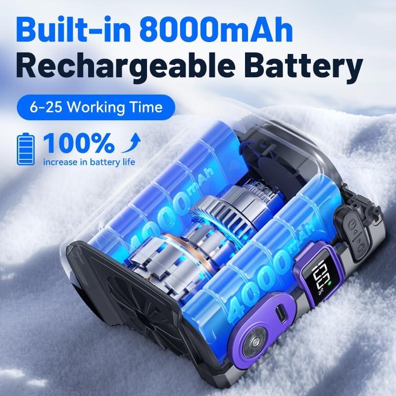 Ventilador Clip Portátil MUXNW 14000RPM 100 Velocidades Gris