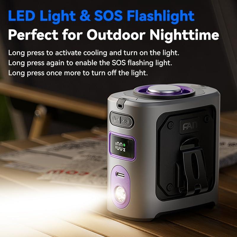 Ventilador Clip Portátil MUXNW 14000RPM 100 Velocidades Gris