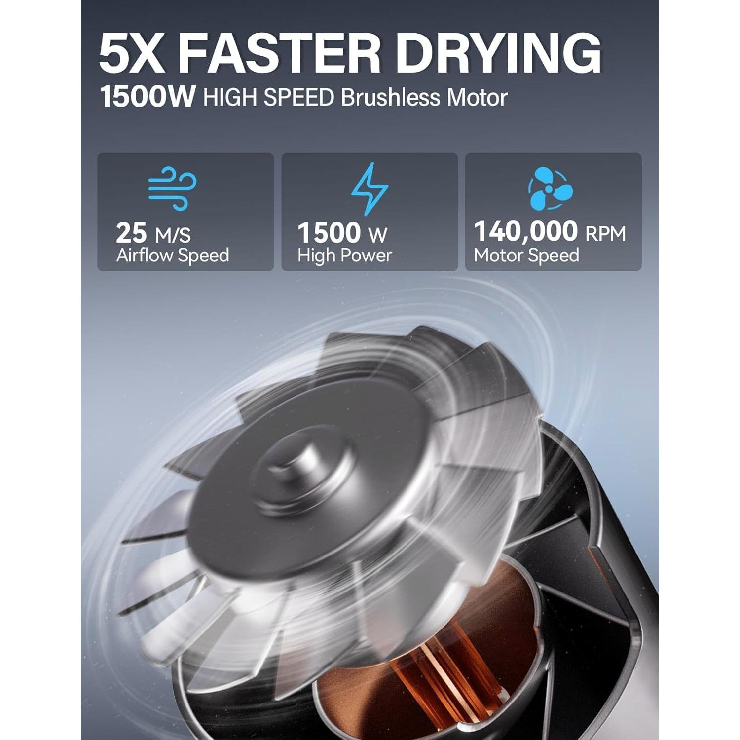 Secador de Pelo Iónico Meditoross 1500W Negro - Secado Rápido