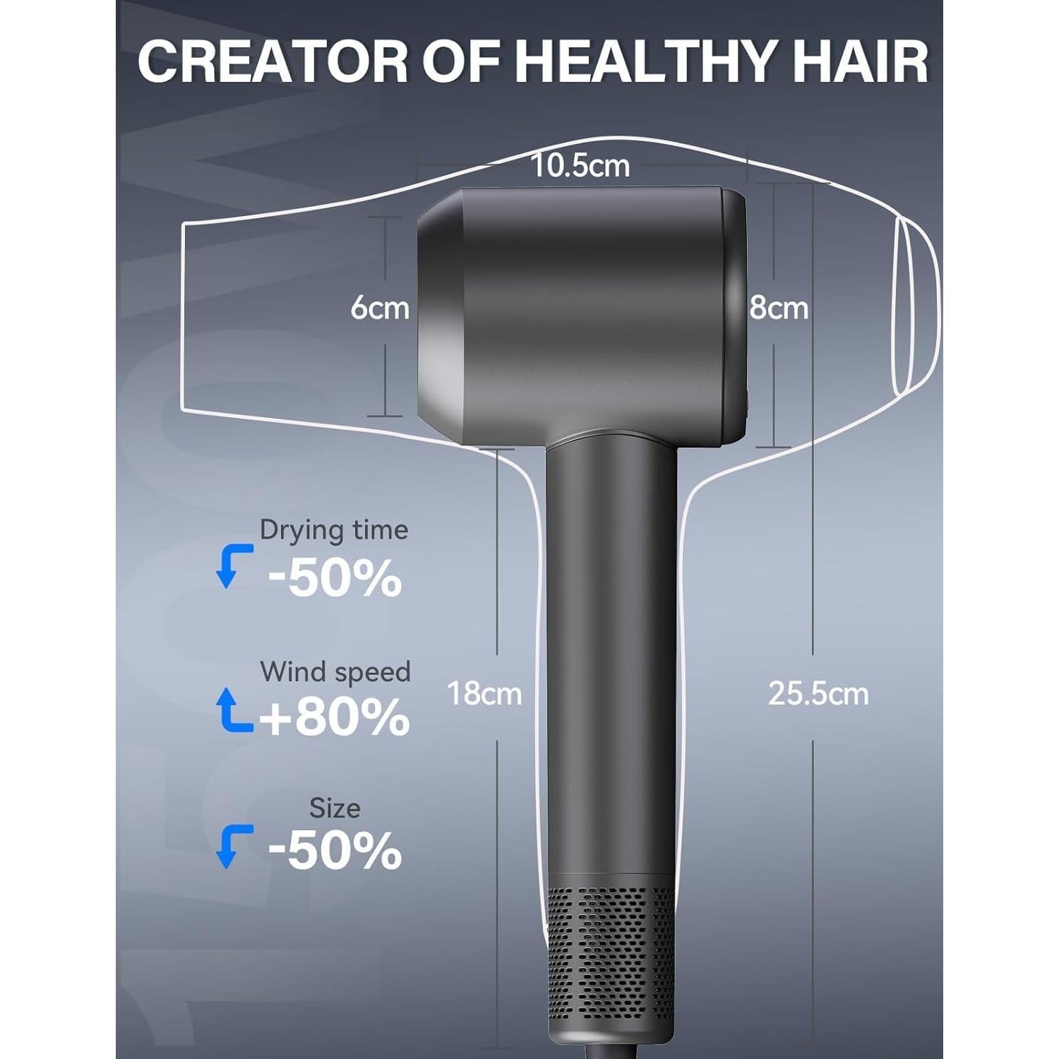 Secador de Pelo Iónico Meditoross 1500W Negro - Secado Rápido