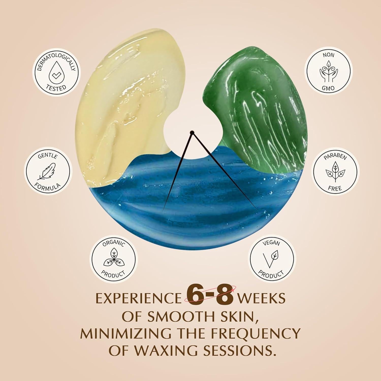 Kit de Cera Digital GIRLEARLE para Depilación en Casa 1.22kg