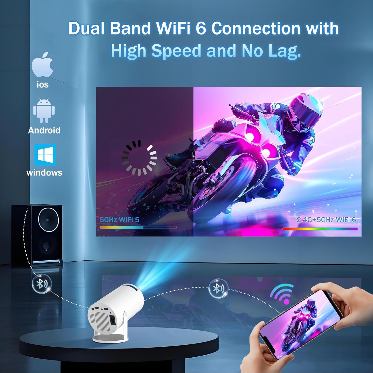 Proyector Mini Nonete NT20 1080P WiFi 6 Bluetooth 5.2