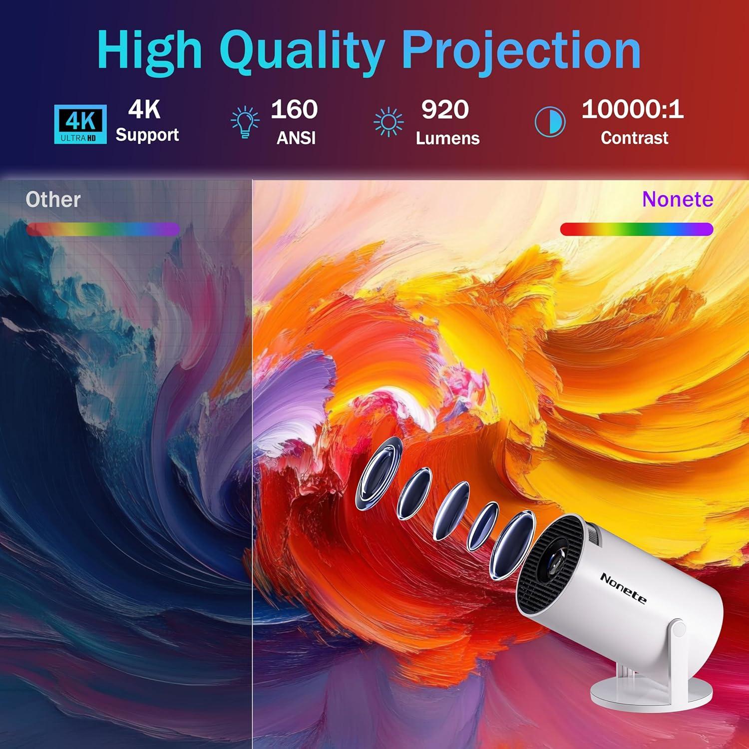 Proyector Mini Nonete NT20 1080P WiFi 6 Bluetooth 5.2