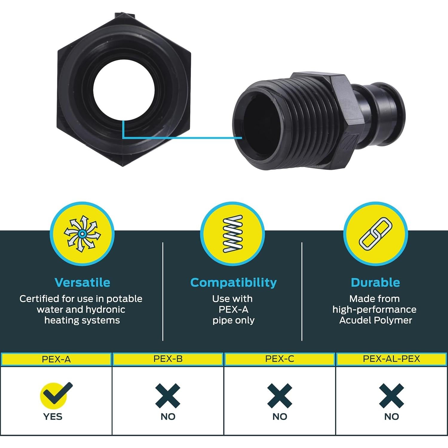Adaptador de Expansión SharkBite 1/2 x 1/2 MNPT PEX-A 5 Pzas