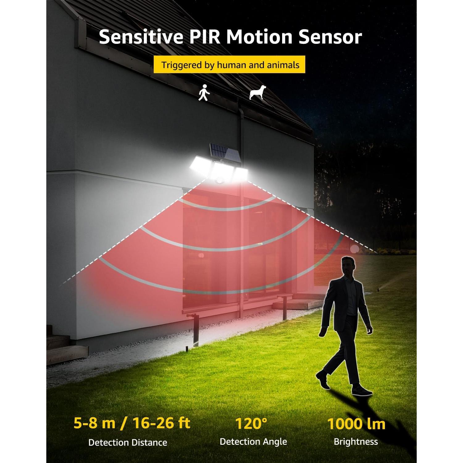 Luces Solares Lepro WL4000 3 Cabezas Ajustables IP65