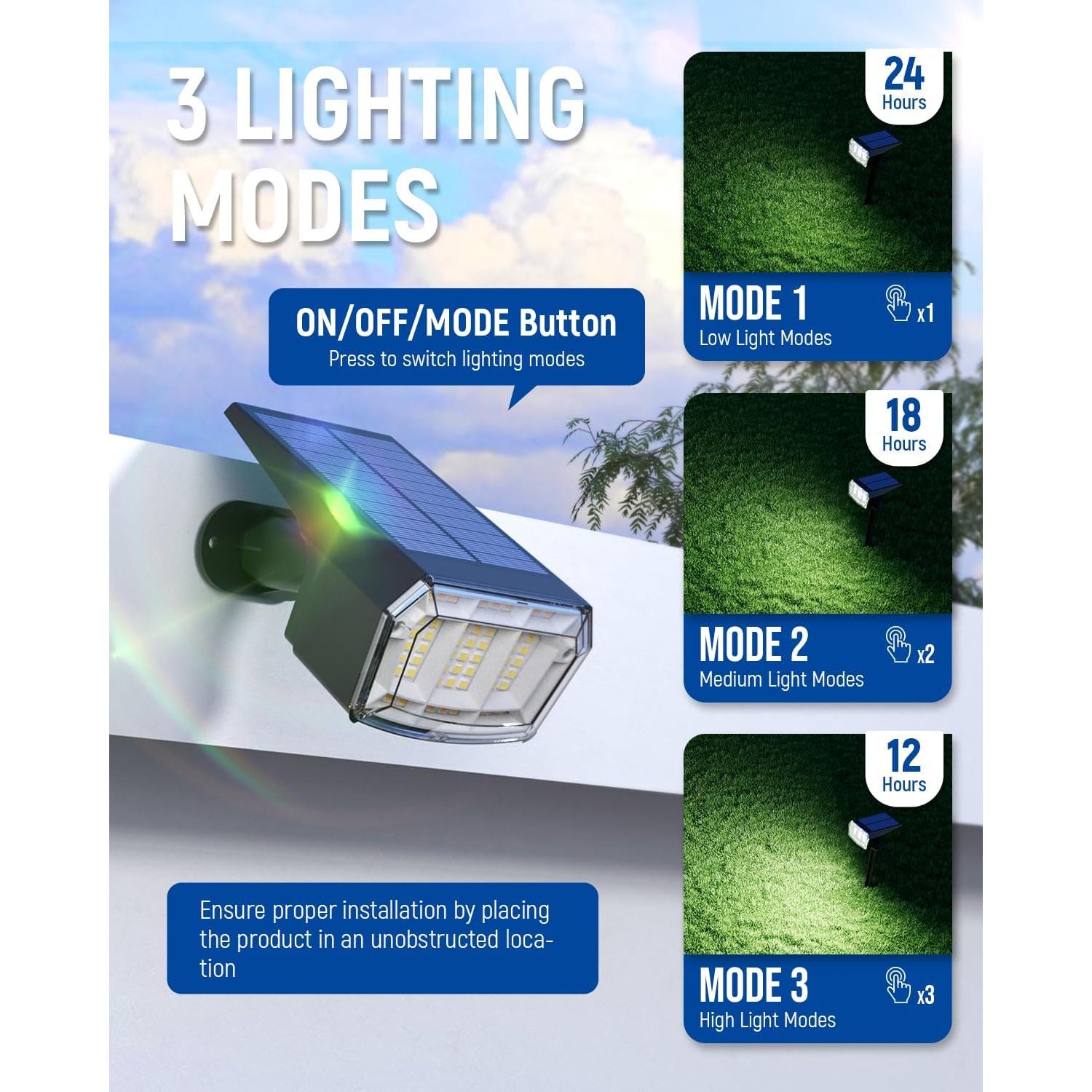 Luces Solares AUDERWIN 4 Paquete IP65 63 LEDs Jardín