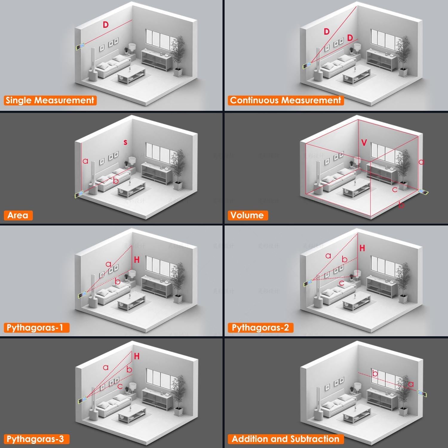 Medidor Láser BILIPALA DM50R 50m Pantalla LCD IP54