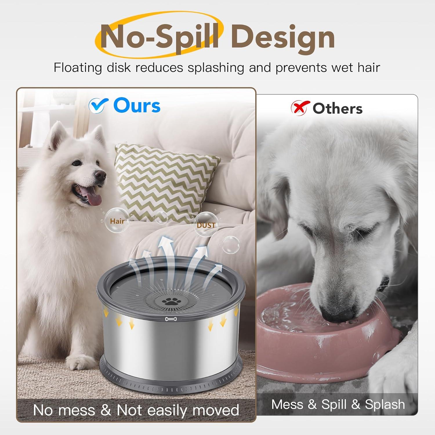 Tazón de Agua para Perros Grandes Twinsing 6.5L Antideslizante