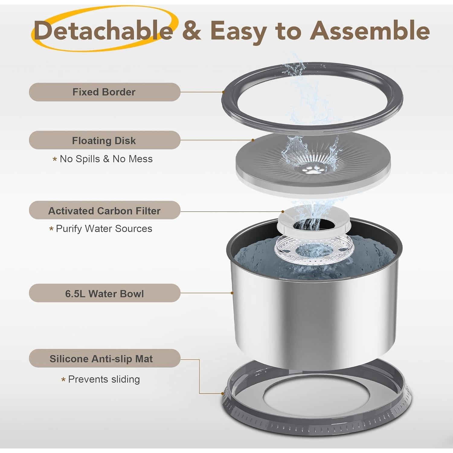 Tazón de Agua para Perros Grandes Twinsing 6.5L Antideslizante