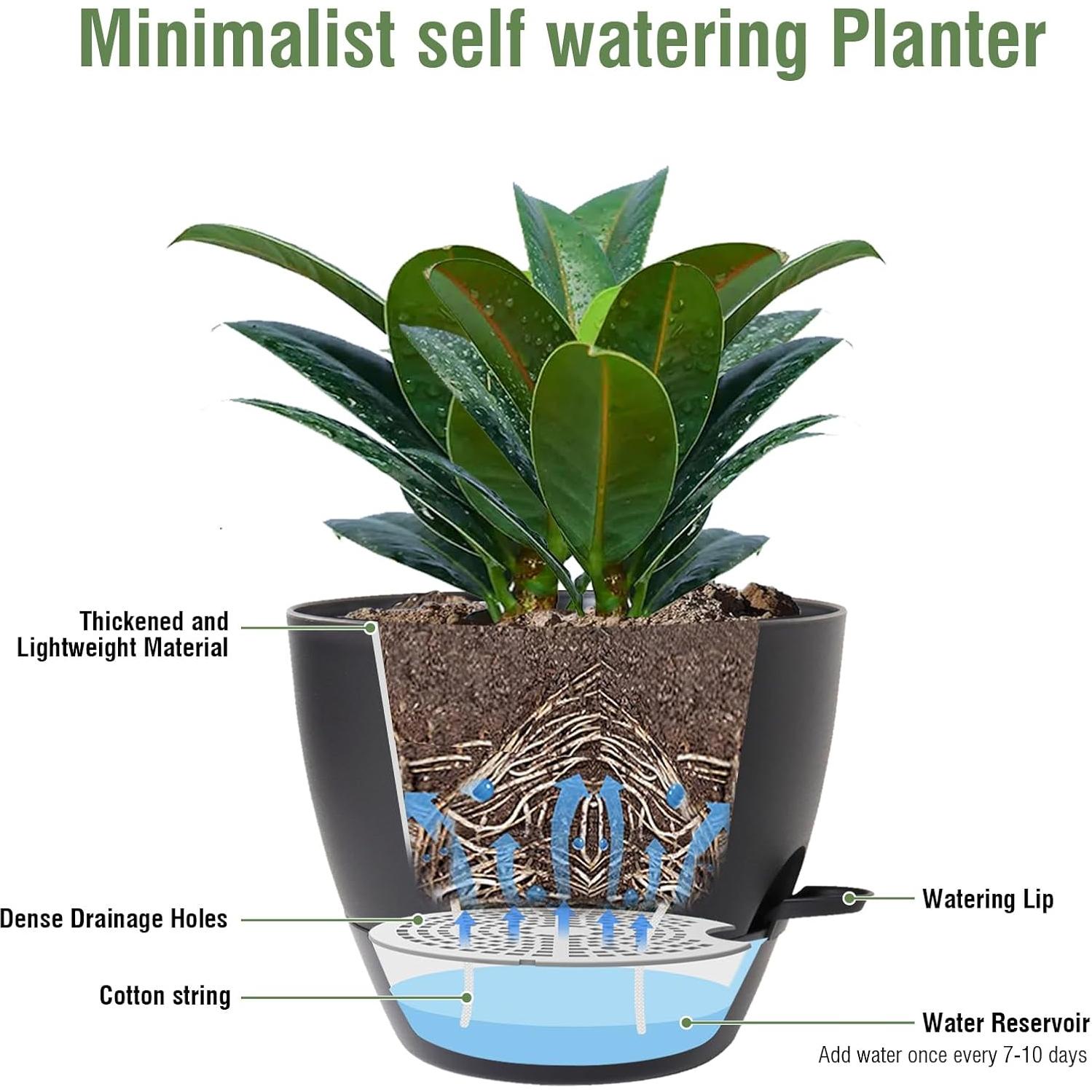 Maceta autorriego MeoWell 30 cm negra para interior y exterior