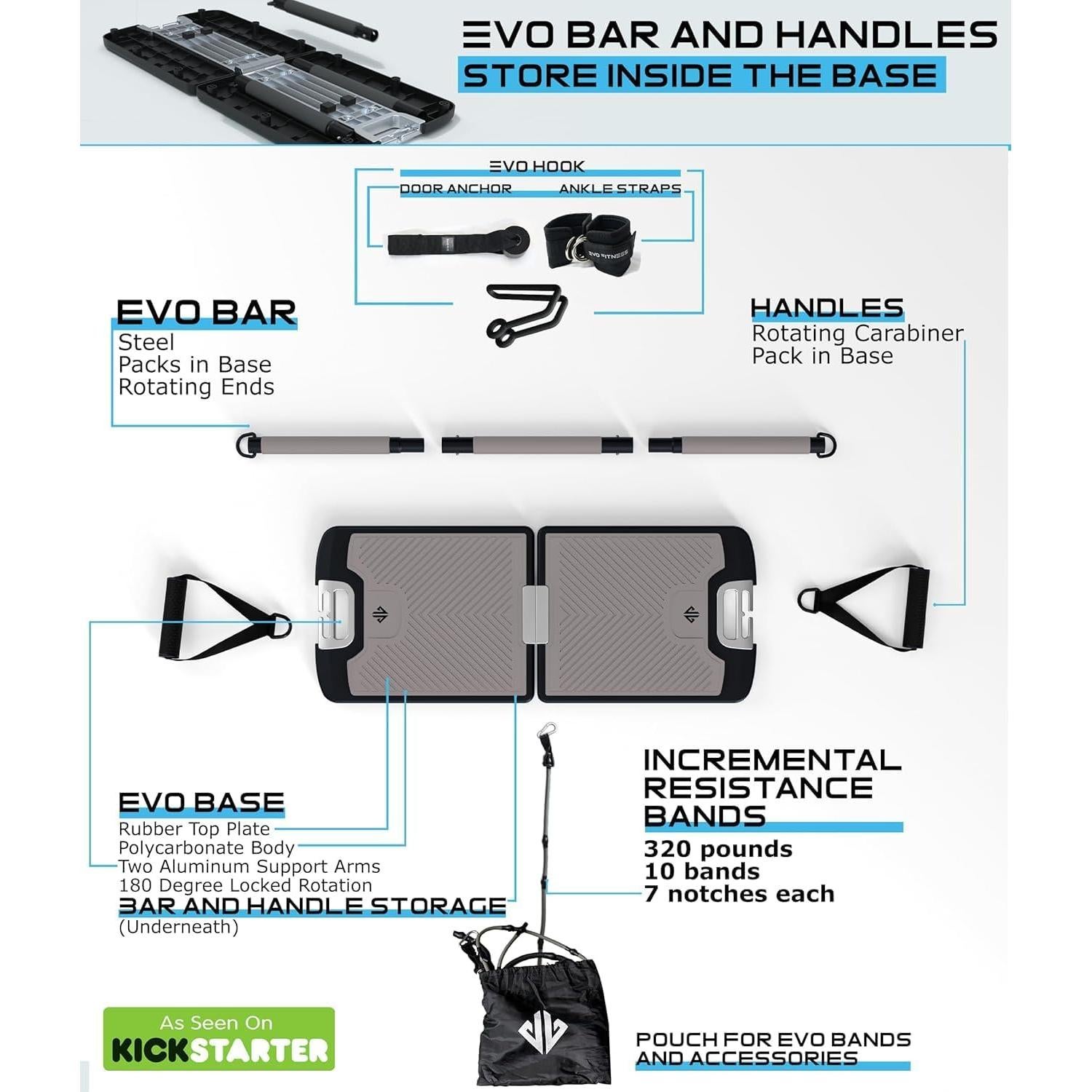 EVO Gym Nomadix - Gimnasio Portátil Todo en Uno 54.4 kg