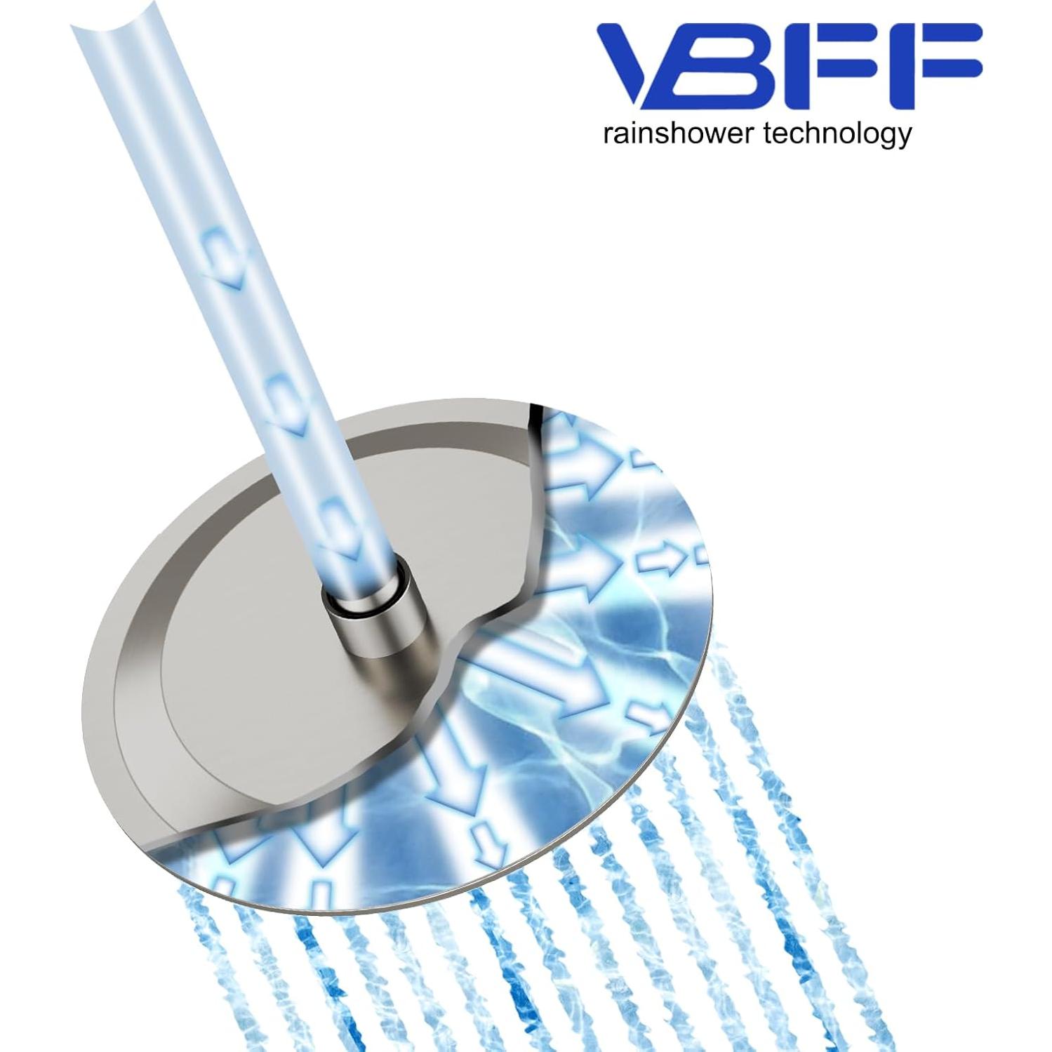 Cabezal de Ducha Redondo VBFF 8" Níquel Cepillado 1.8 GPM