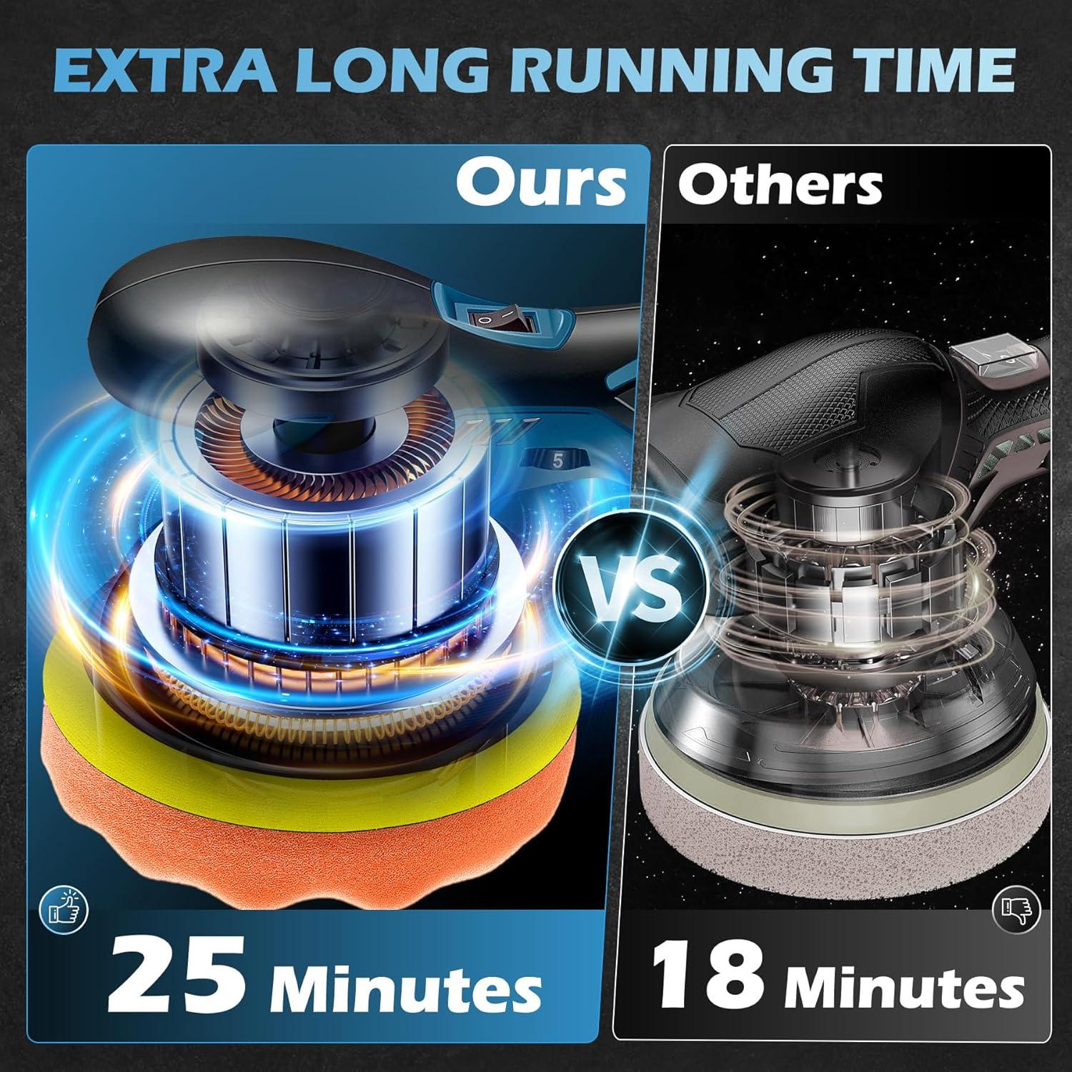 Pulidor Inalámbrico Saker SK1202D 12V 2000mAh 6" Accesorios