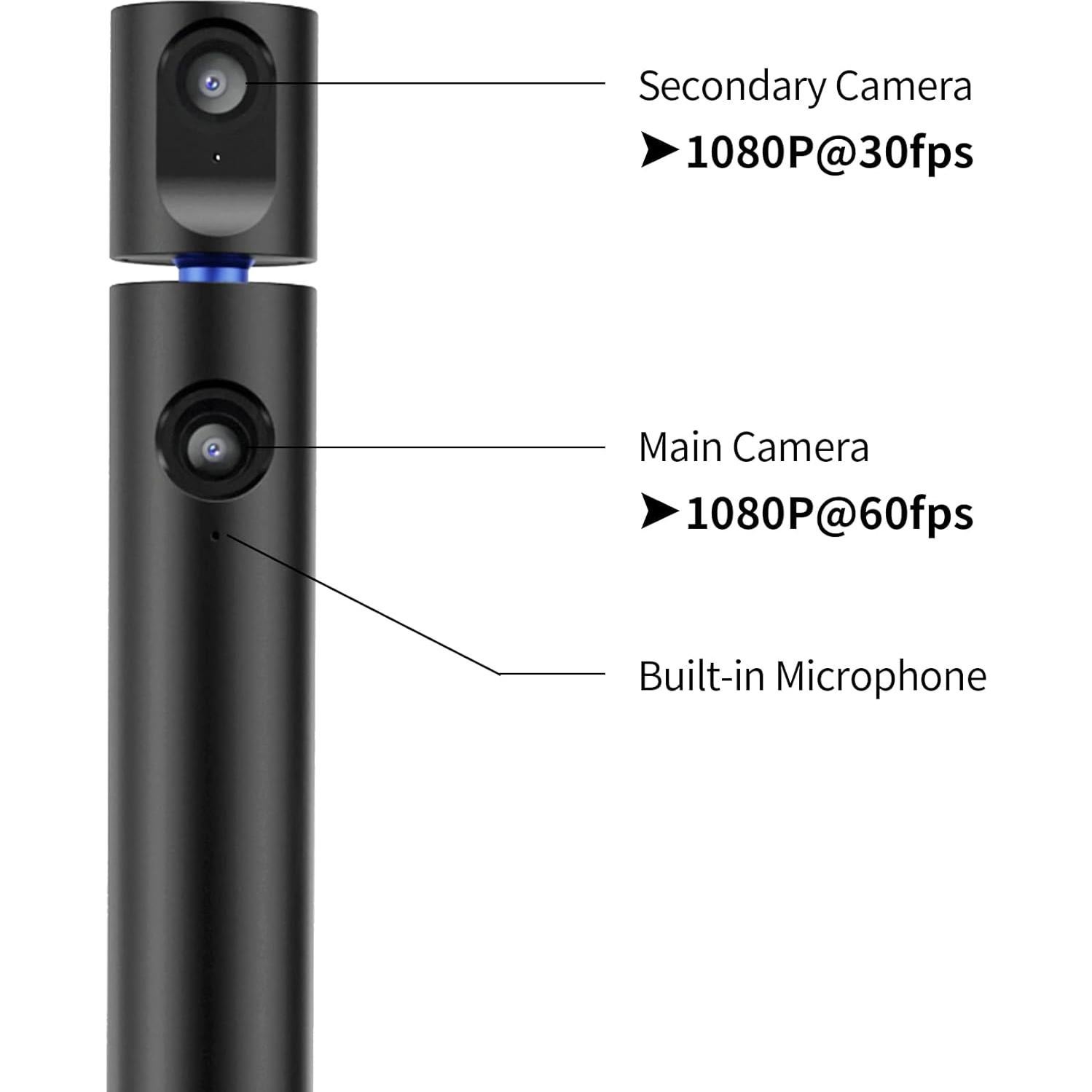 CZUR Halo X Pro Webcam Doble 1080P USB para PC