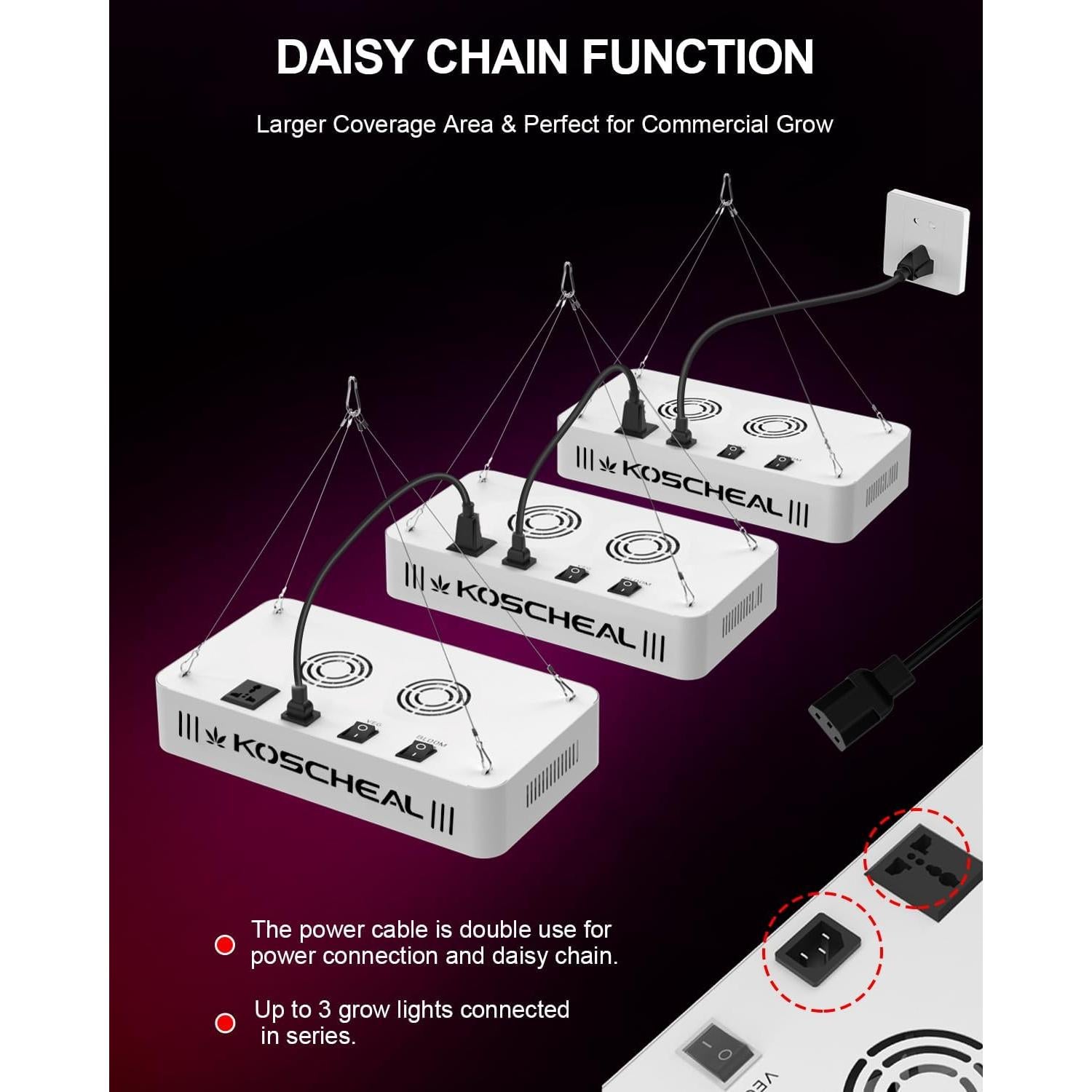 Luz de Cultivo LED KOSCHEAL KS1200 130W Espectro Completo