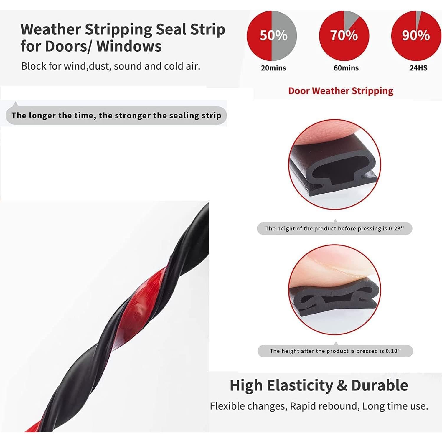 Tira de Sellado de Puerta Pundin 7m Goma Blanca Aislante