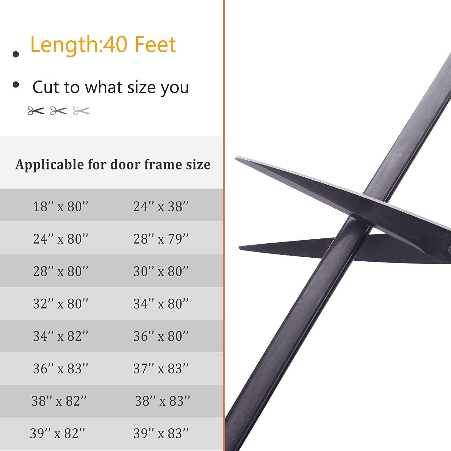 Tira de Sellado de Puerta Pundin 7m Goma Blanca Aislante