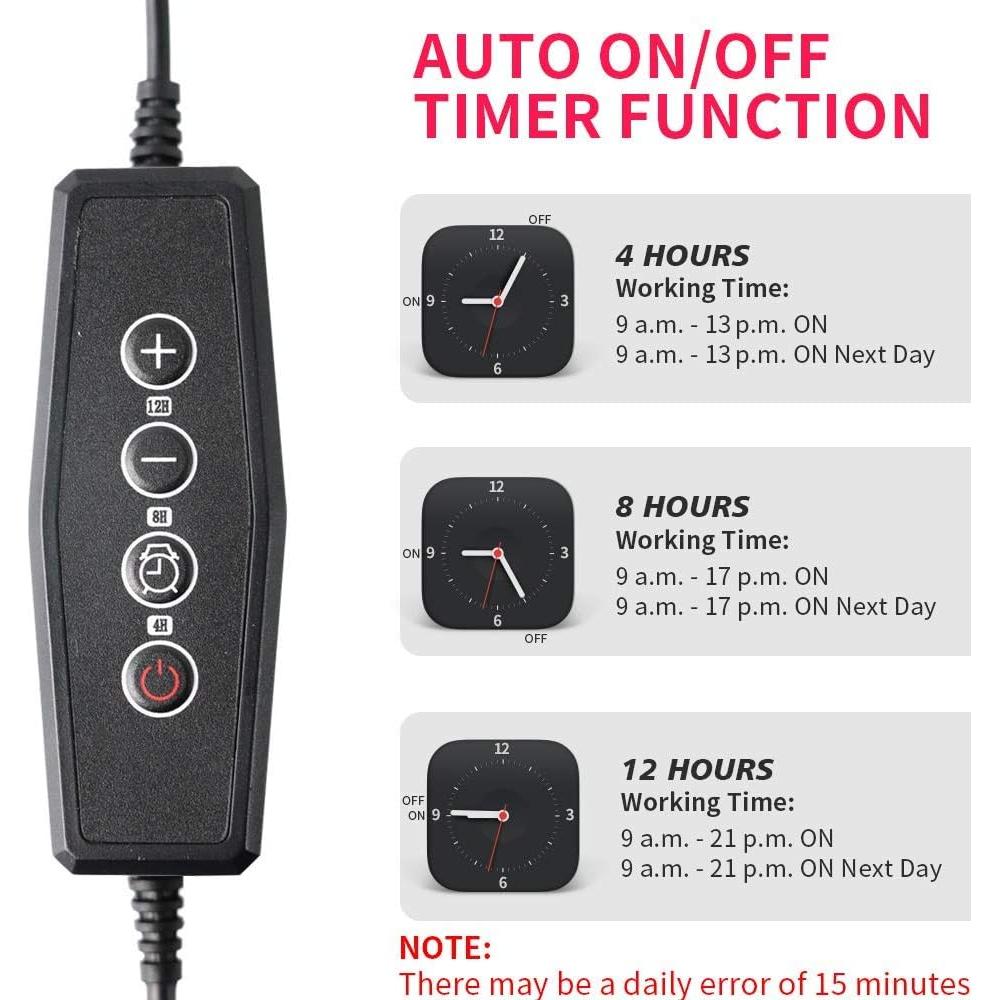 Luz de Crecimiento LED GHodec 84 LEDs Espectro Completo 50W