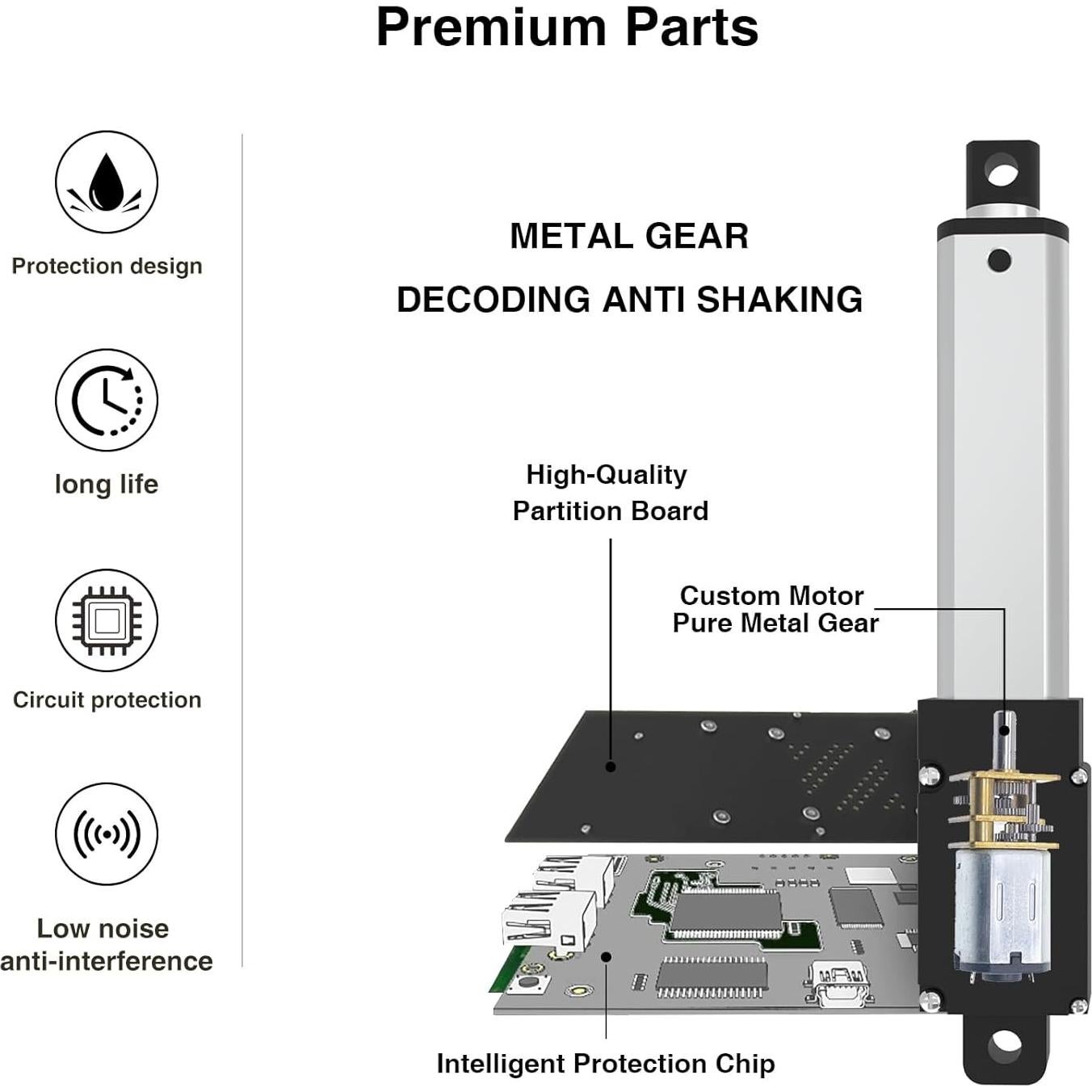 Actuador Lineal Eléctrico Mini 25mm 120N 12V para Automatización