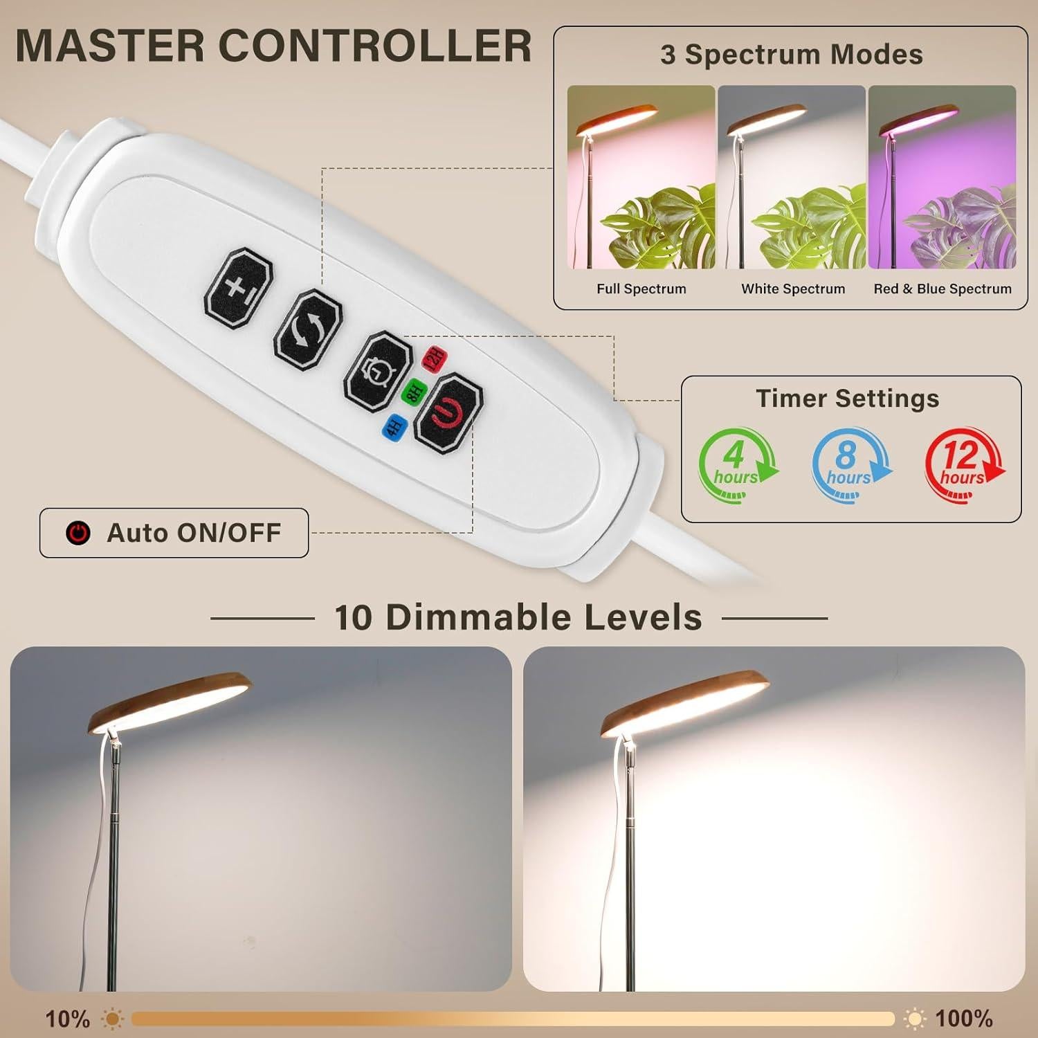 Luz de Crecimiento LBW 82 LEDs Espectro Completo Ajustable