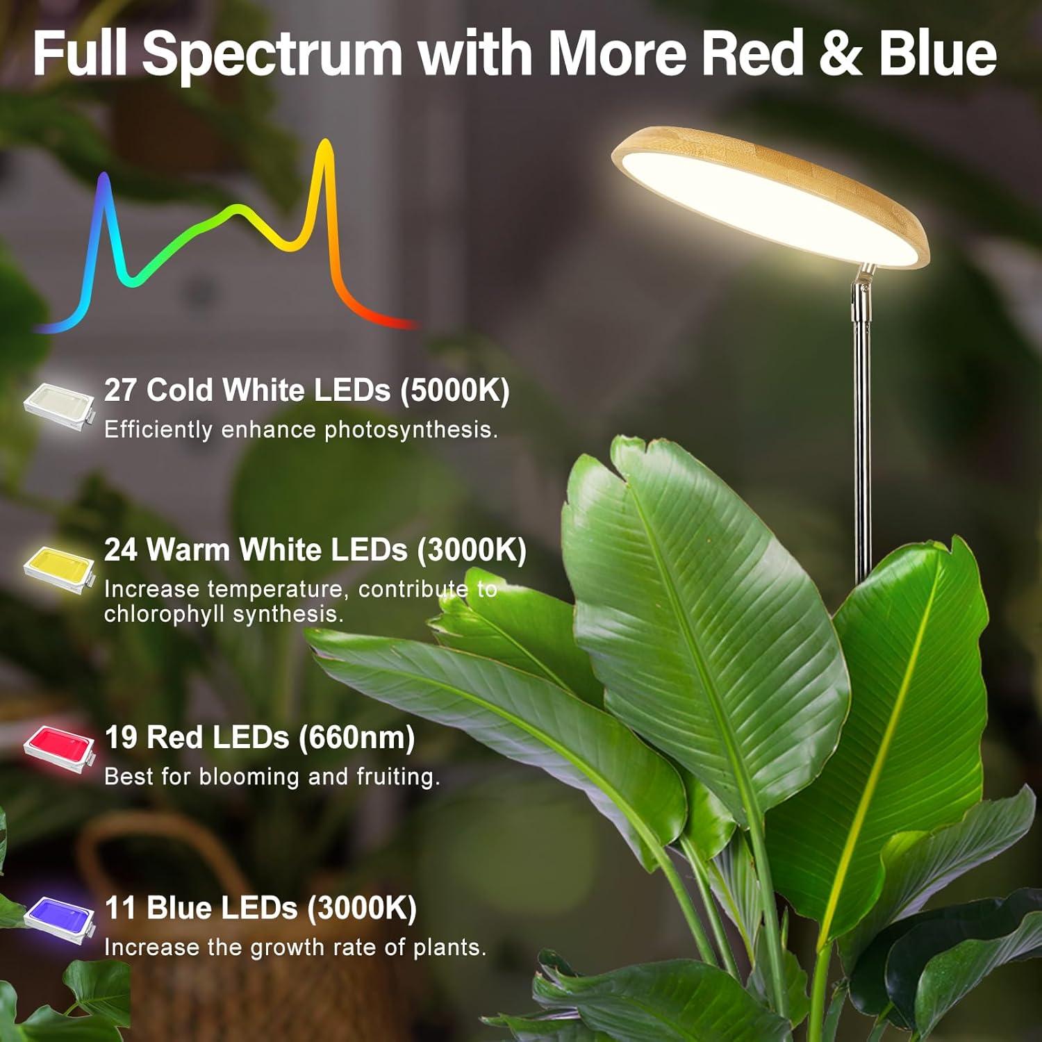 Luz de Crecimiento LBW 82 LEDs Espectro Completo Ajustable