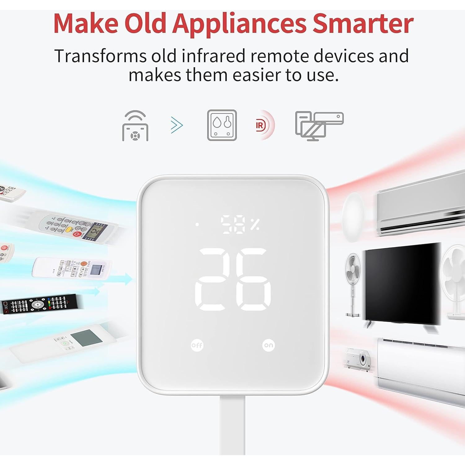 Sensor de Humedad Wi-Fi SwitchBot Hub 2 IP65 4 Pack