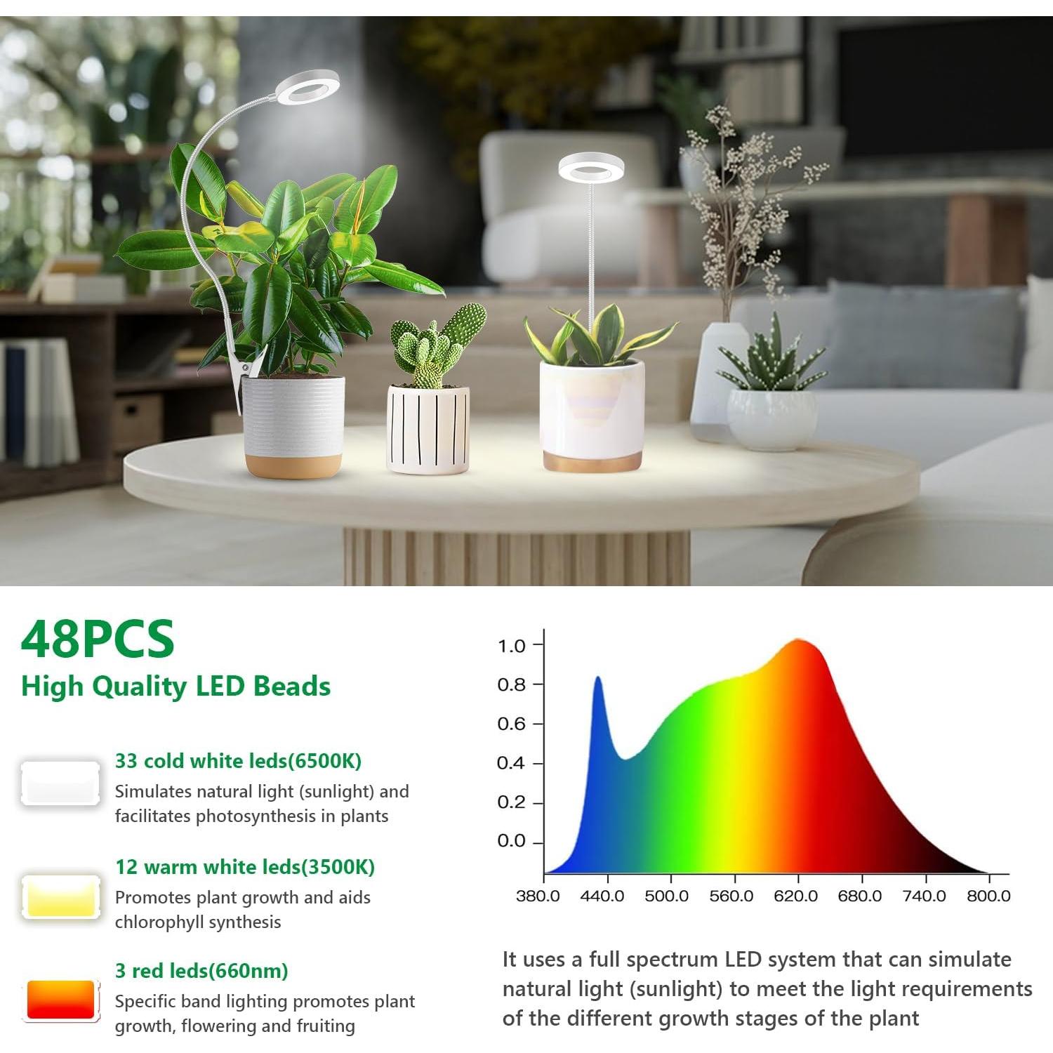 Luces de Crecimiento LED Xuligron 3 Paquete Espectro Completo