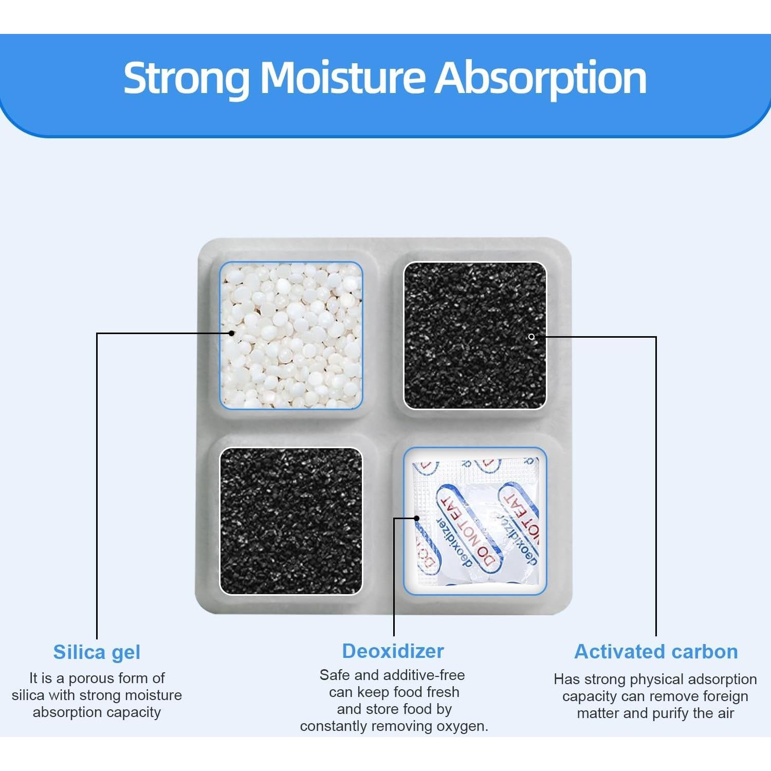 Paquete de 12 bolsas deshidratantes para mascotas xuepett