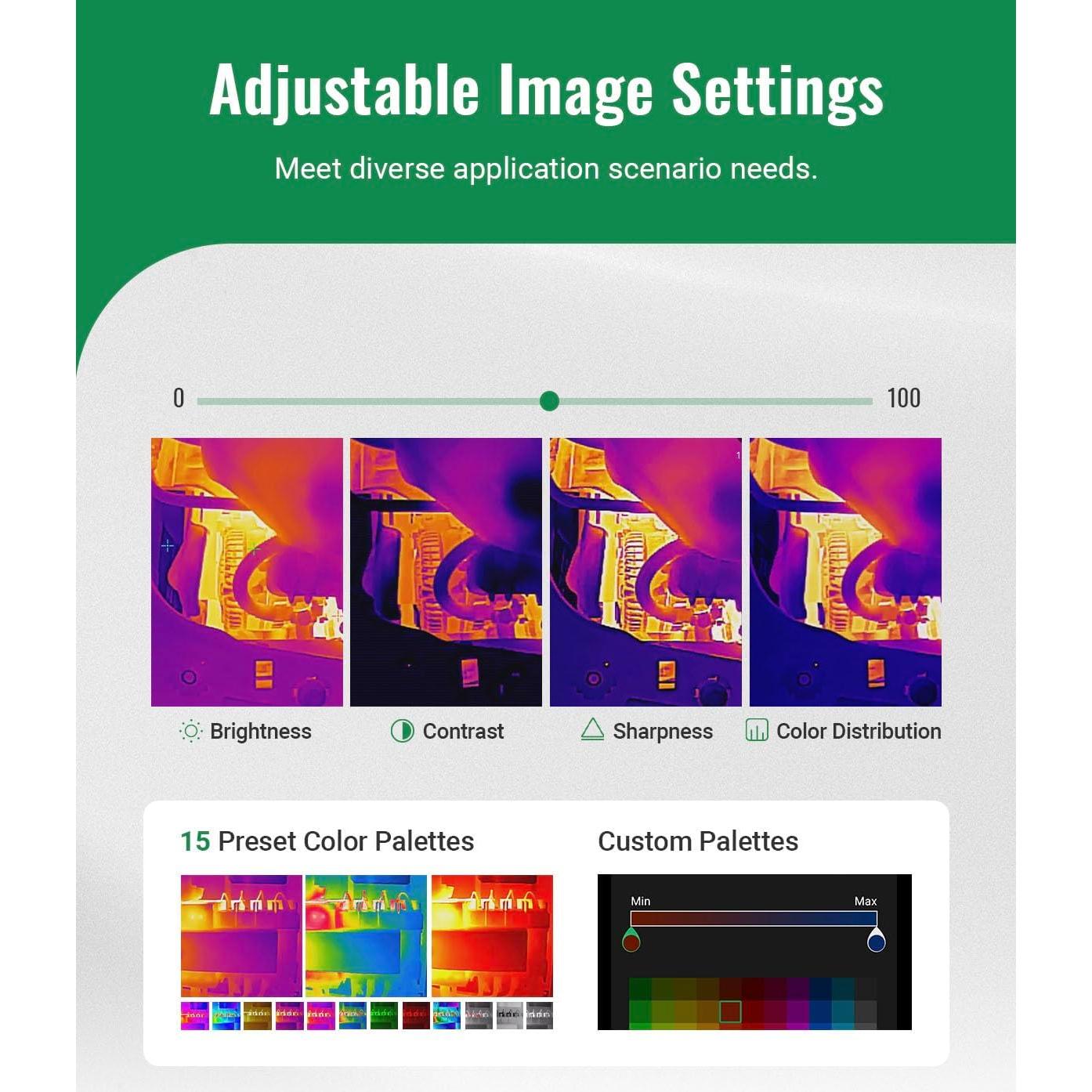 Cámara Térmica HSFTOOLS Finder S2 512x384 USB-C Android