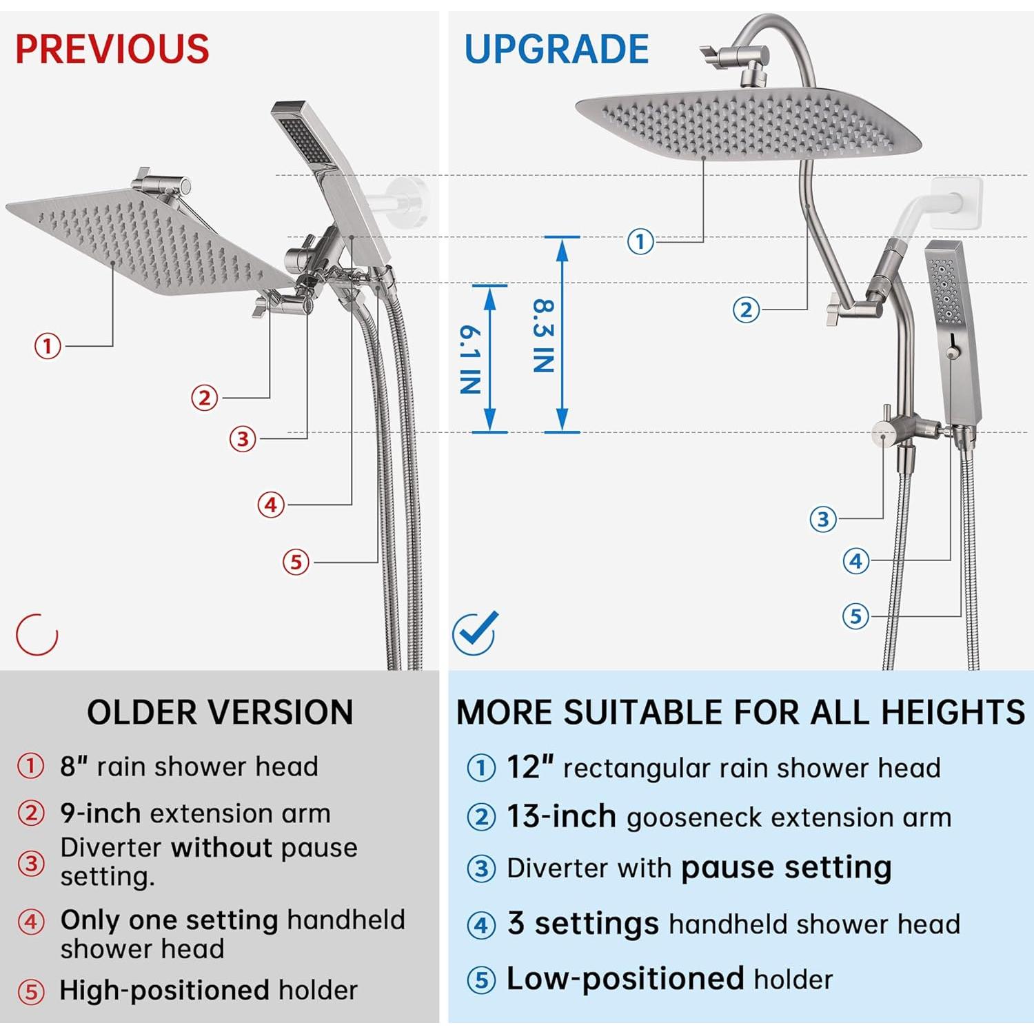 Cabezal de Ducha G-Promise 30.48 cm Metal Niquelado 4 Modos