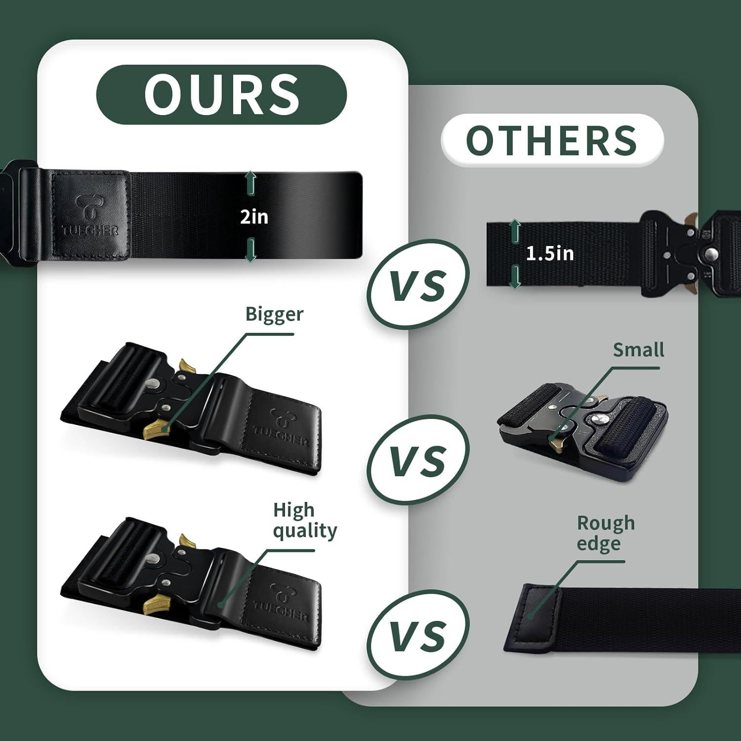 Correa de Equipaje Vethers VE-STRAPES Jet 71.12 cm Ajustable