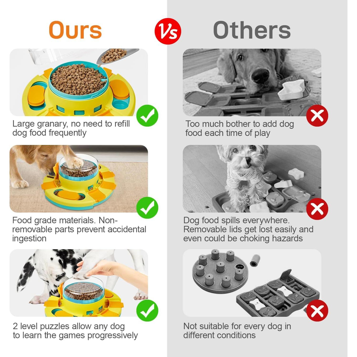 Juguete Rompecabezas para Perros Potaroma 10,67 cm Comedero Lento