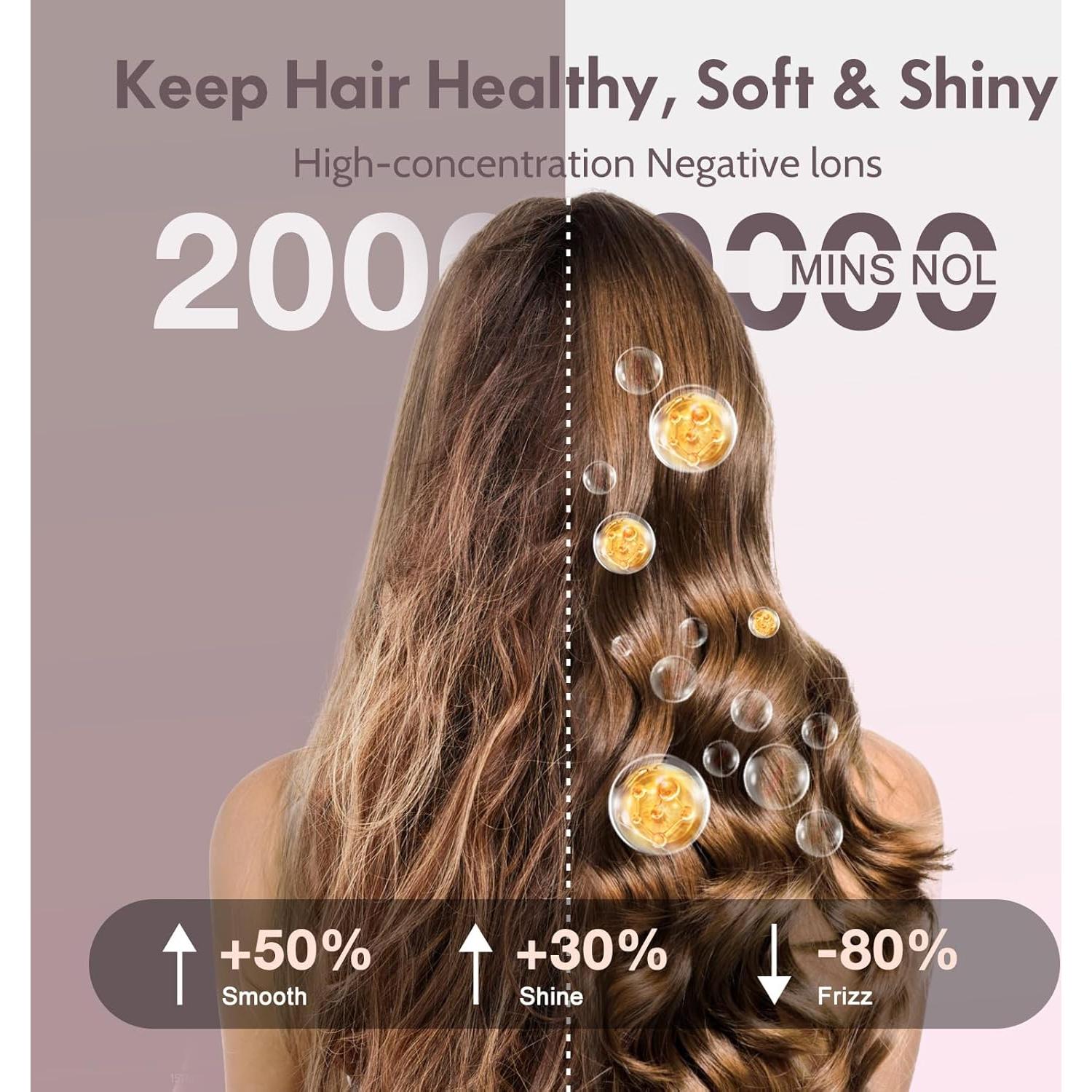 Cepillo Térmico Tresses Touch 1.5" Cerámica Iónica 5 Temperaturas