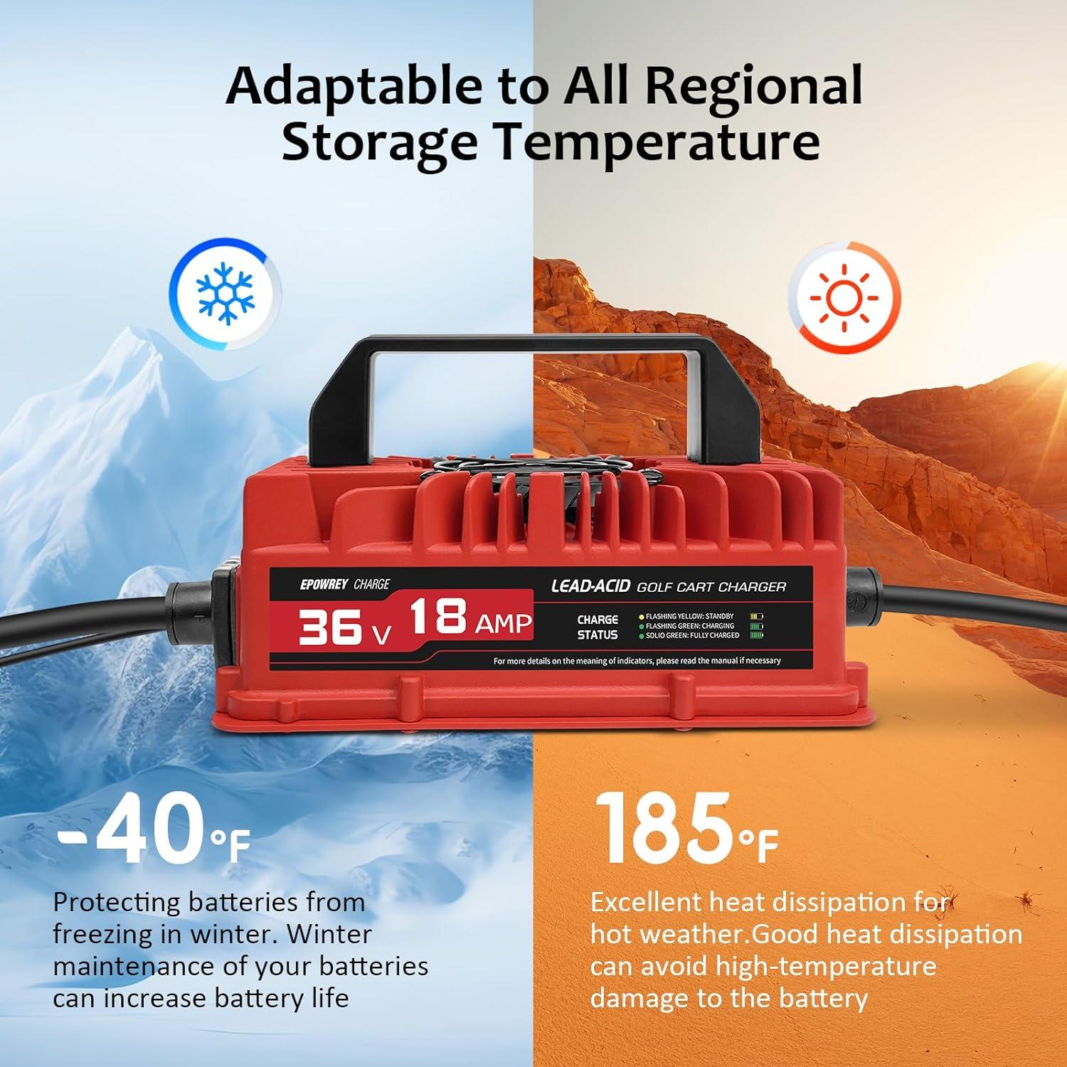 Cargador de Batería 18 Amp 36 Volt EZGO Yamaha Resistente