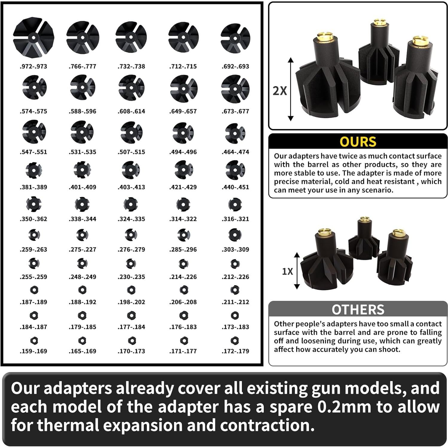Kit de láser de alineación OWLSHOOT con 50 adaptadores