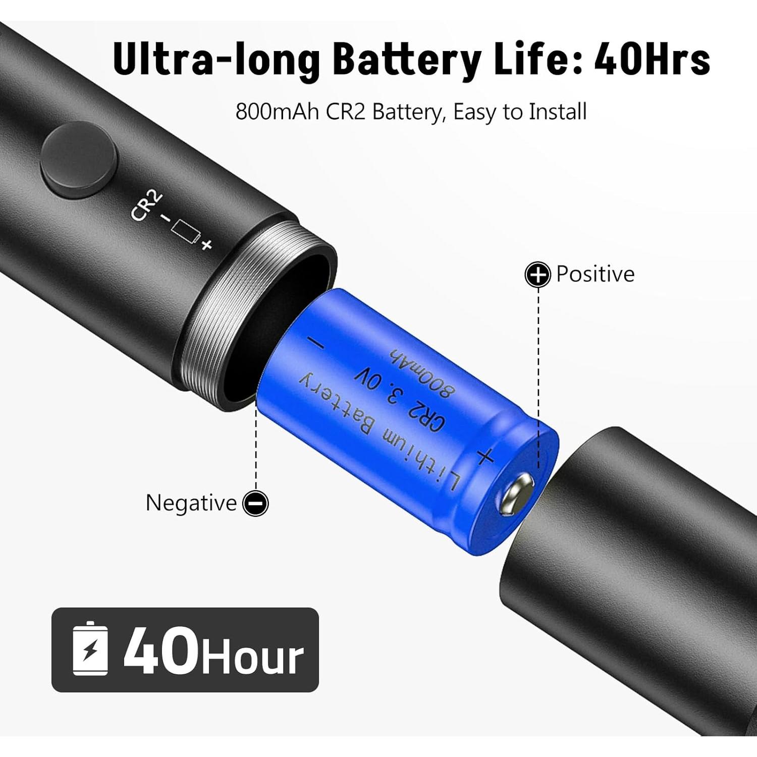 Kit de Visor Láser MidTen Rojo/Verde con 32 Adaptadores