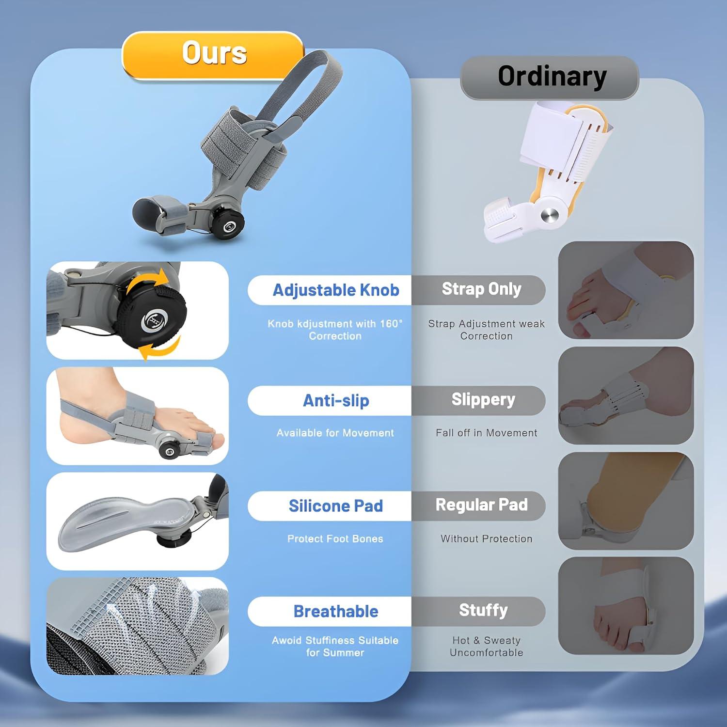 Corrector de Juanetes Qlonn Ajustable para Alivio de Dolor