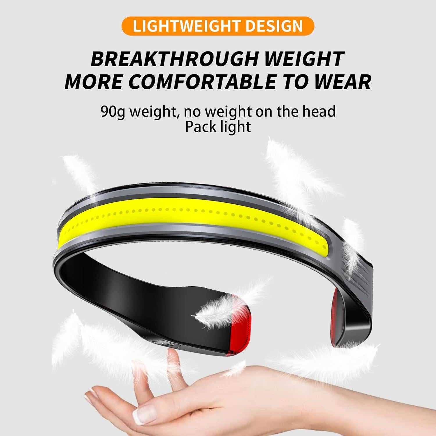 Linterna Frontal Recargable LED PINSAI G23B 230° Impermeable