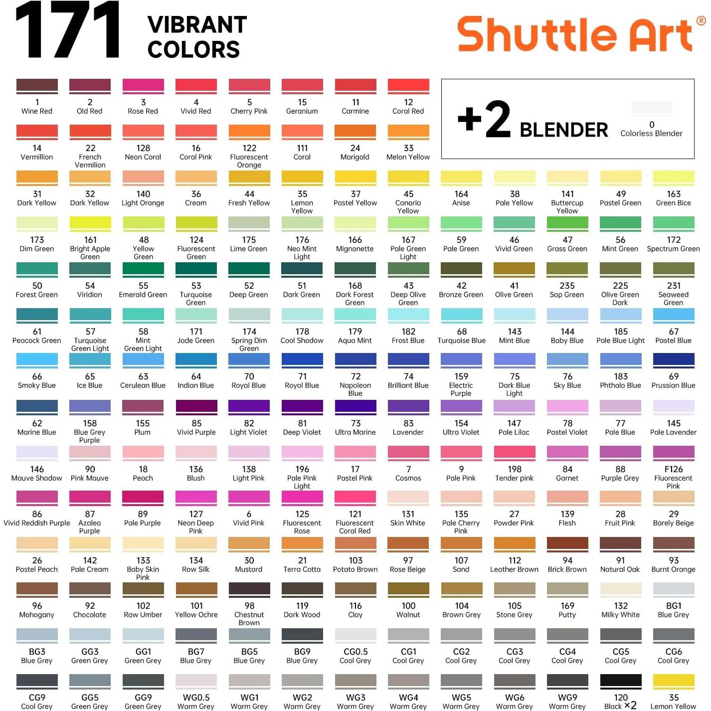 Marcadores de Arte Shuttle Art 172 Colores Doble Punta